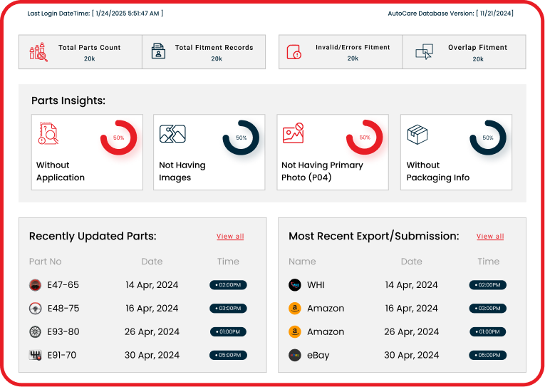 Dashboard screenshot 1